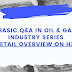 Basic Q&A in Oil & Gas industry Series ( Detail overview on H2S )