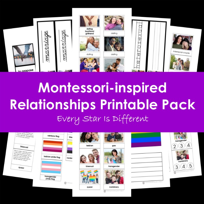 Montessori-inspired Relationships Printable Pack