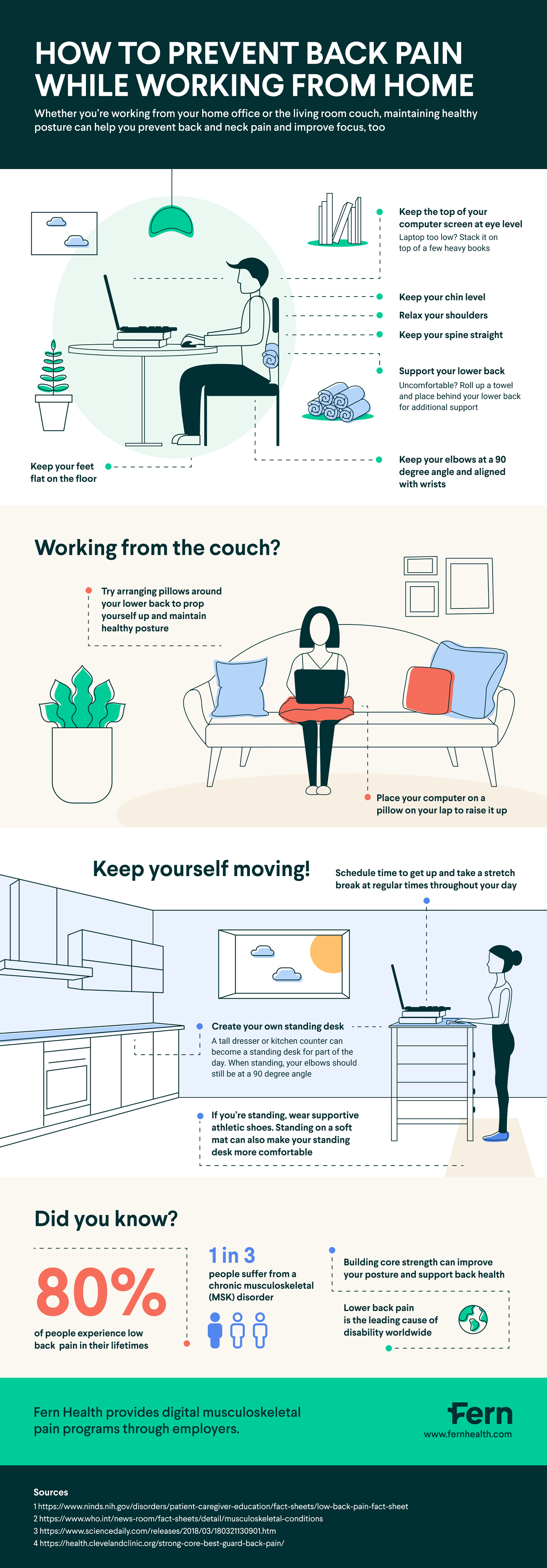 How to Prevent Back Pain While Working From Home #infographic