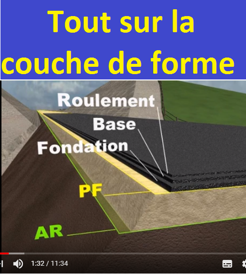 couche de forme définition, rôle et