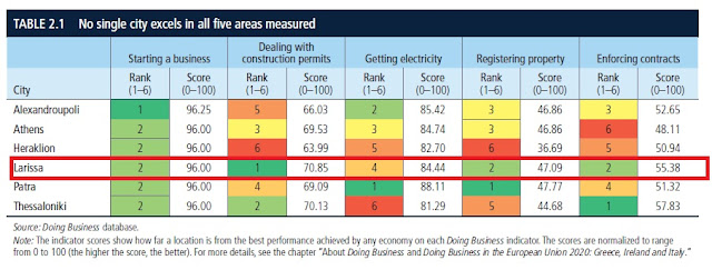 %25CE%259B%25CE%25B1%25CF%2581%25CE%25B9%25CF%2583%25CE%25B12