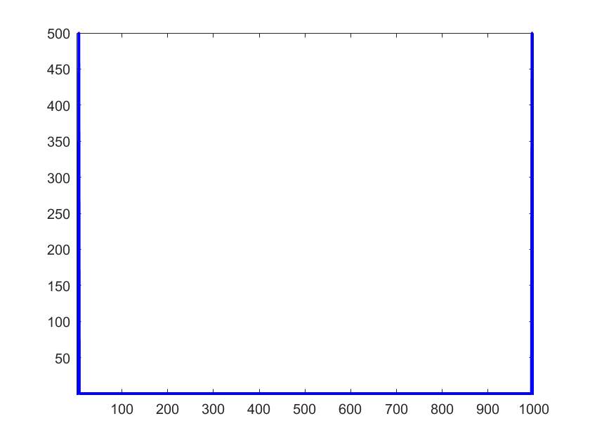 Matlab fft - naxreserve