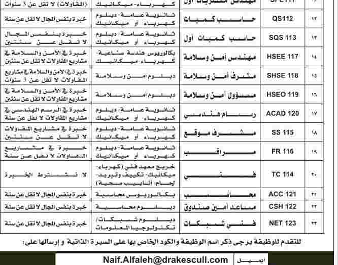 اعلانات وظائف جريدة الرياض السبت 24\11\2012 وظائف السعوديه