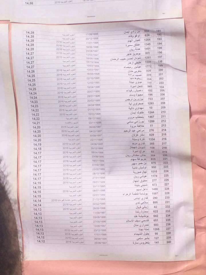 قوائم الناجحين في مسابقة الشبه الطبي 2016 كل الولايات