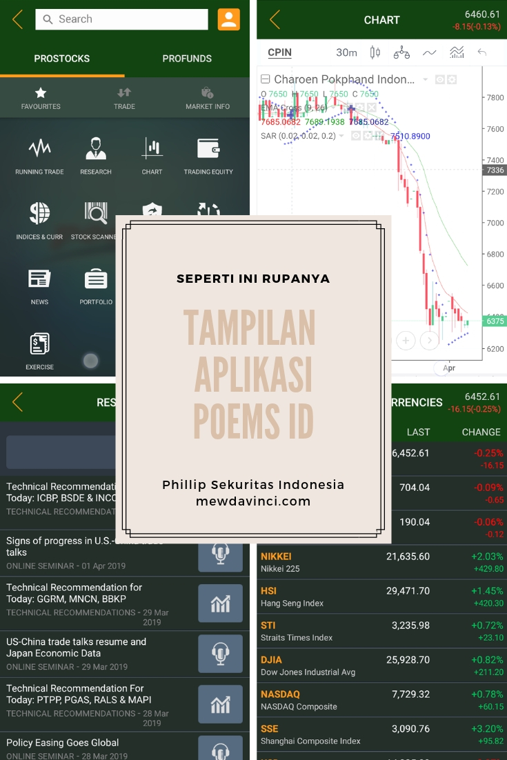 Mau Jadi Nasabah Phillip Sekuritas Indonesia Baca Ini Dulu