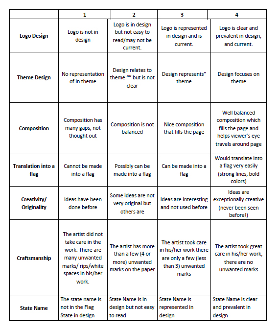 Art Room 161 Digital Media YAM Flag Design Contest