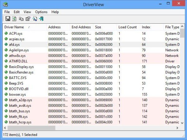 Come visualizzare l'elenco di tutti i driver di dispositivo in Windows 11/10 con DriverView