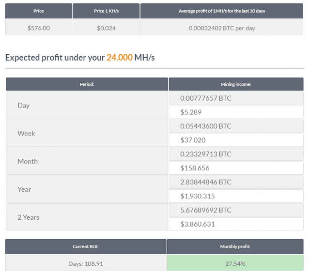 https://sky-hash.com/?referral=70131