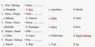 Contoh Tes Akademik PLN: Tes Verbal | Tes Akademik PLN
