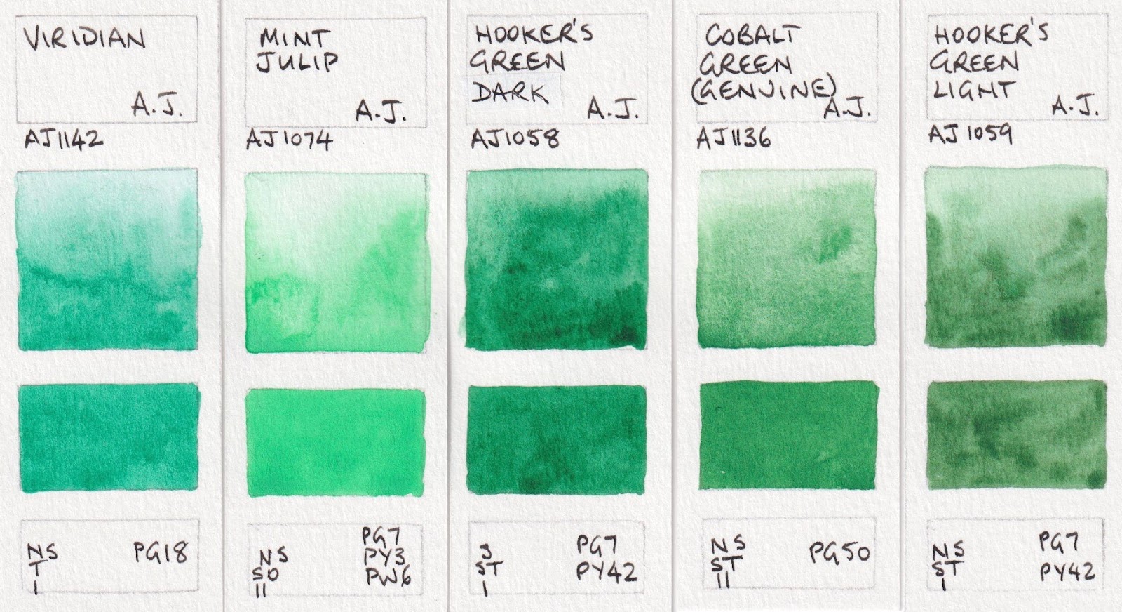 Jane Blundell Artist American Journey Watercolours full range