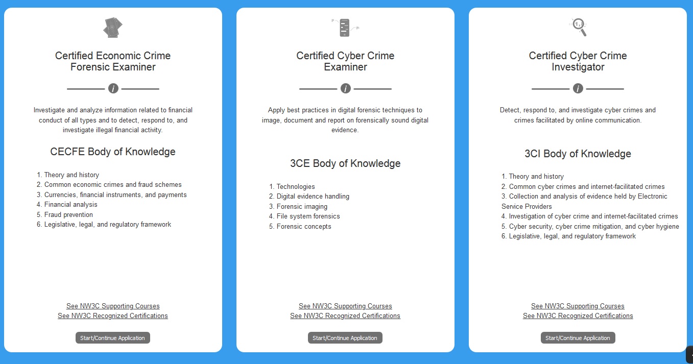 Digital Forensics Examiner Digital ForensicsThe National White Collar
