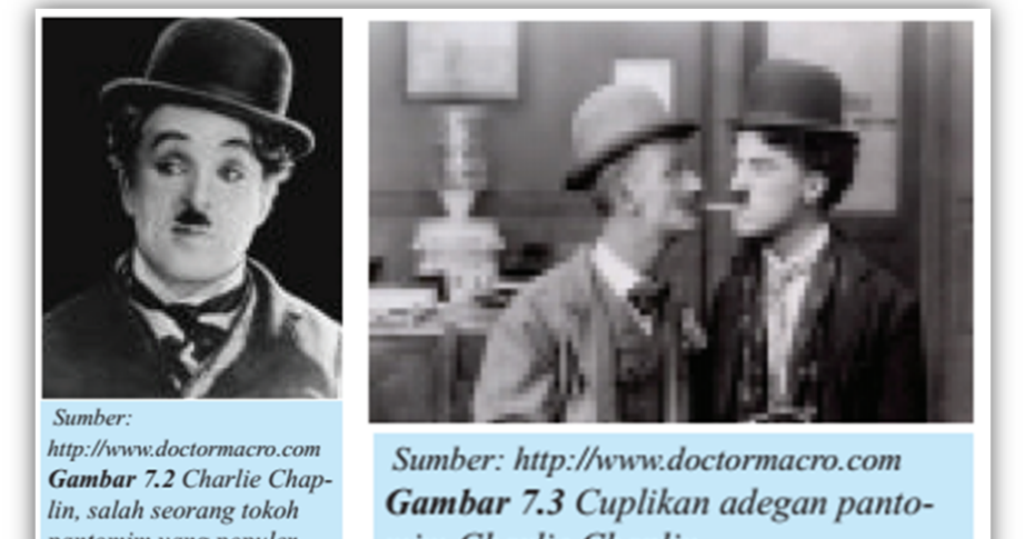 Pendidikan Dan Pembelajaran: Pengertian pantomim