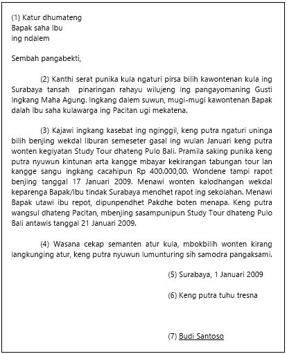 Materi Bahasa Jawa Kelas 8 Layang Sasana Widya Guru