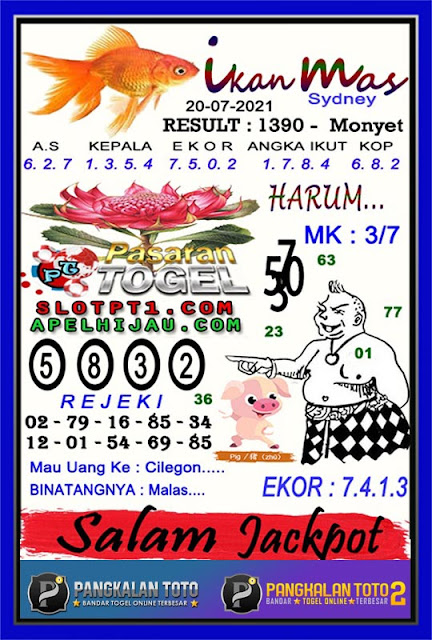 Prediksi Syair Sydney 20 Juli 2021 Syair Sdy Pangkalantoto