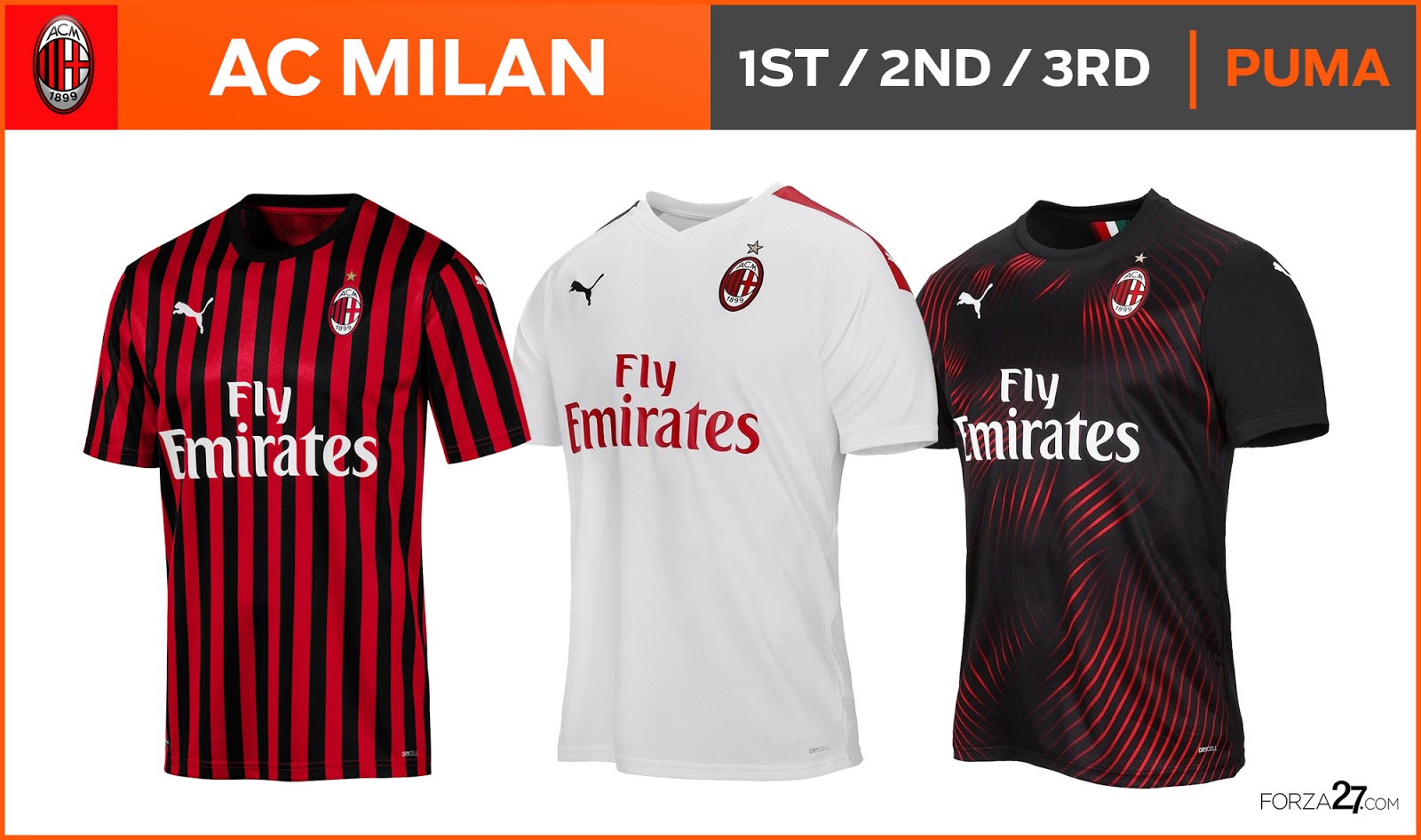 Ranking the 20 greatest Serie A kits of all-time: Juventus, Parma, AC Milan  and more