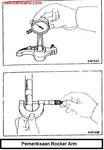 Pemeriksaan Kepala Silinder 4 Cara Dan Ulasannya Sekolah Kami