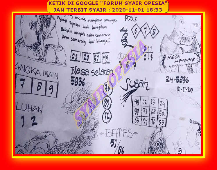 1 New Message Kode Syair Hongkong 1 November 2020 Forum Syair Togel Hongkong Singapura Sydney