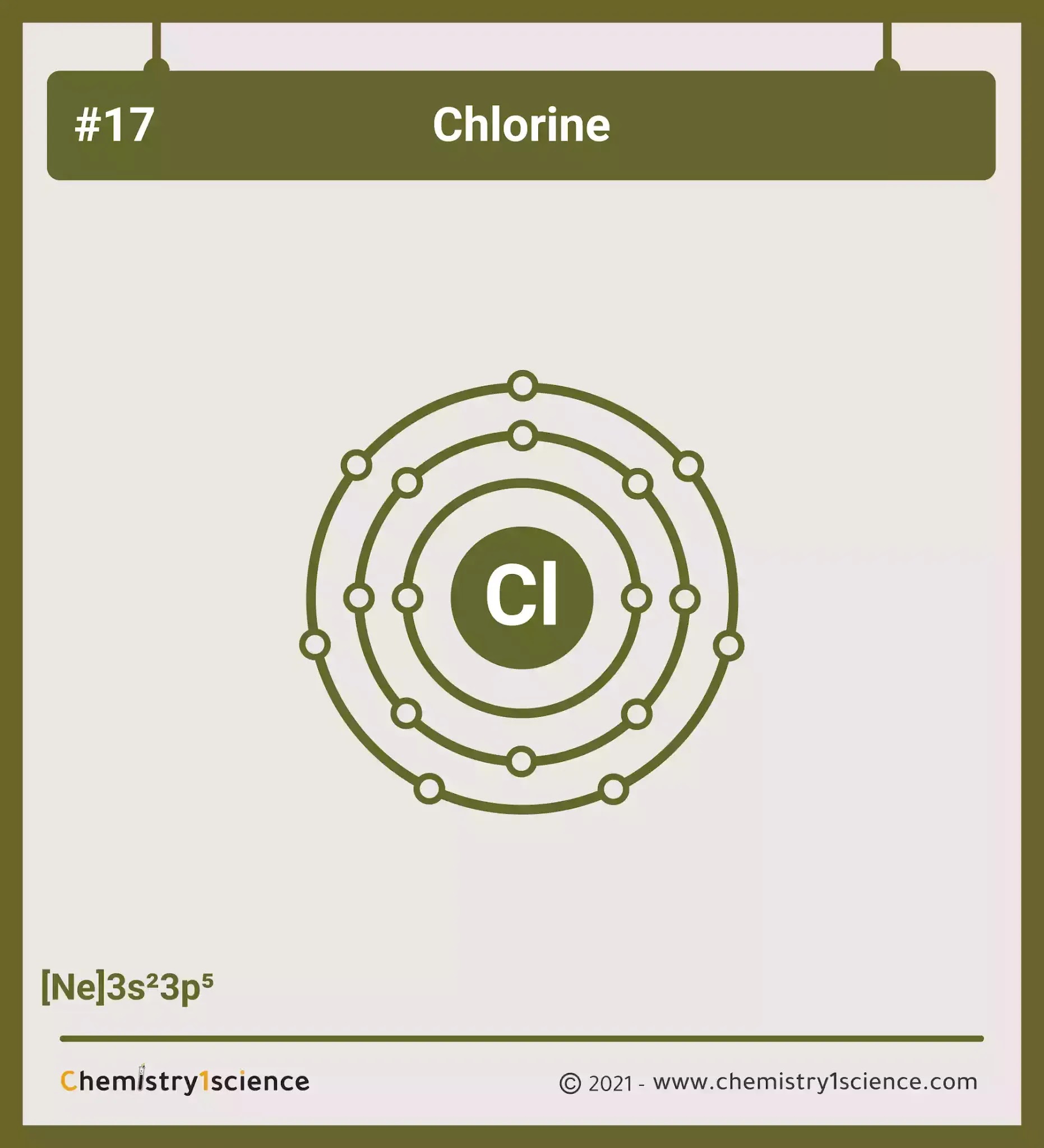 Chlorine: Electron configuration - Symbol - Atomic Number - Atomic Mass - Oxidation States - Standard State - Group Block - Year Discovered – infographic