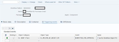 SAP Fiori,SAP HANA, SAP HANA Cloud, SAP HANA Rules Framework, SAP S/4HANA, SAP S/4HANA Cloud