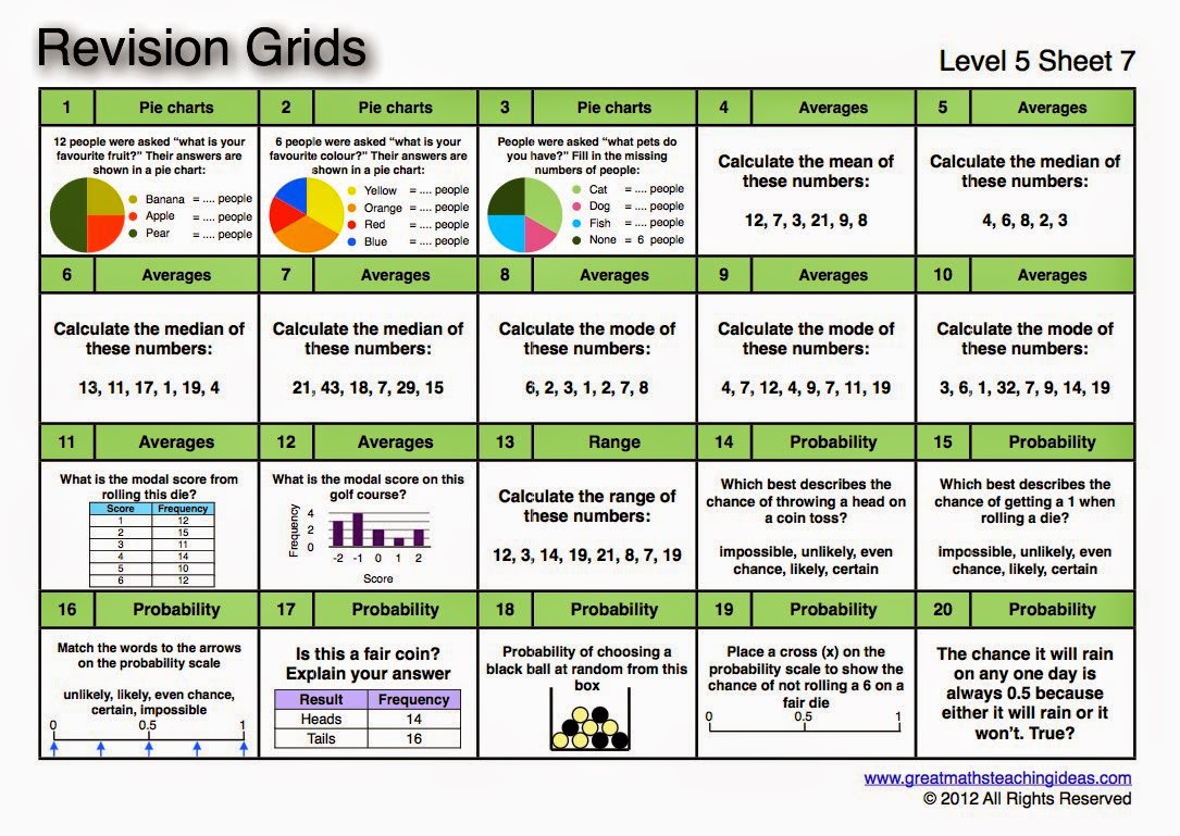 Www GCSEre vision Topics To Revise For GCSE Maths Calculator Paper On 