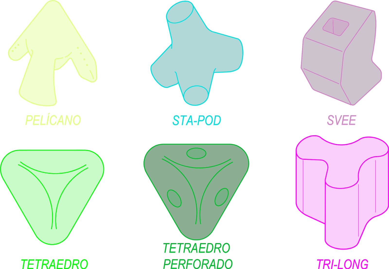 Departamento de Edificación - I.E.S. Politécnico Jesús Marín - MÁLAGA