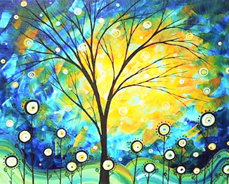 Mode Dunia Mengenali Berbagai Aliran Seni Lukis