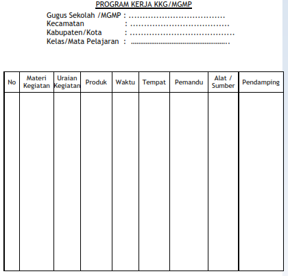 Ruang Kepala Sekolah Forum Mgmp