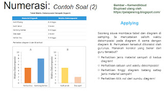 Get Contoh Soal Akm Geografi Sma Download Latihan Soal Ppkn Kelas 12 Bab 3 Pengaruh Kemajuan Iptek Download Soal Akm Sma Terbaru Pdf