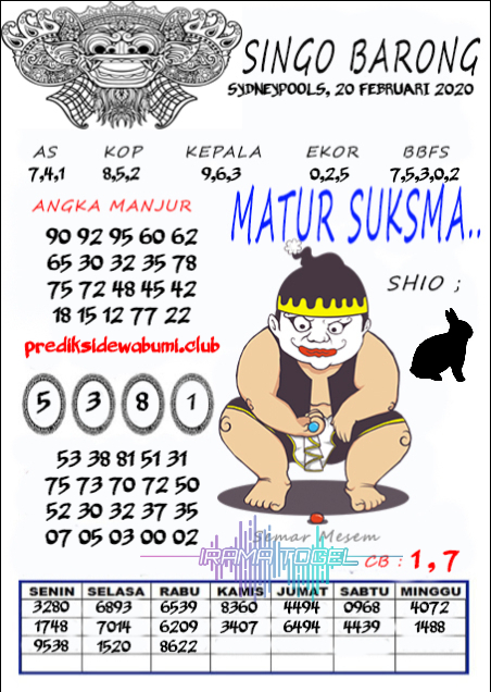 Semar Mesem Sd Kamis Archives Prediksi Togel Hari Ini Sgp Sd Hk Malam Ini Jitu Jp