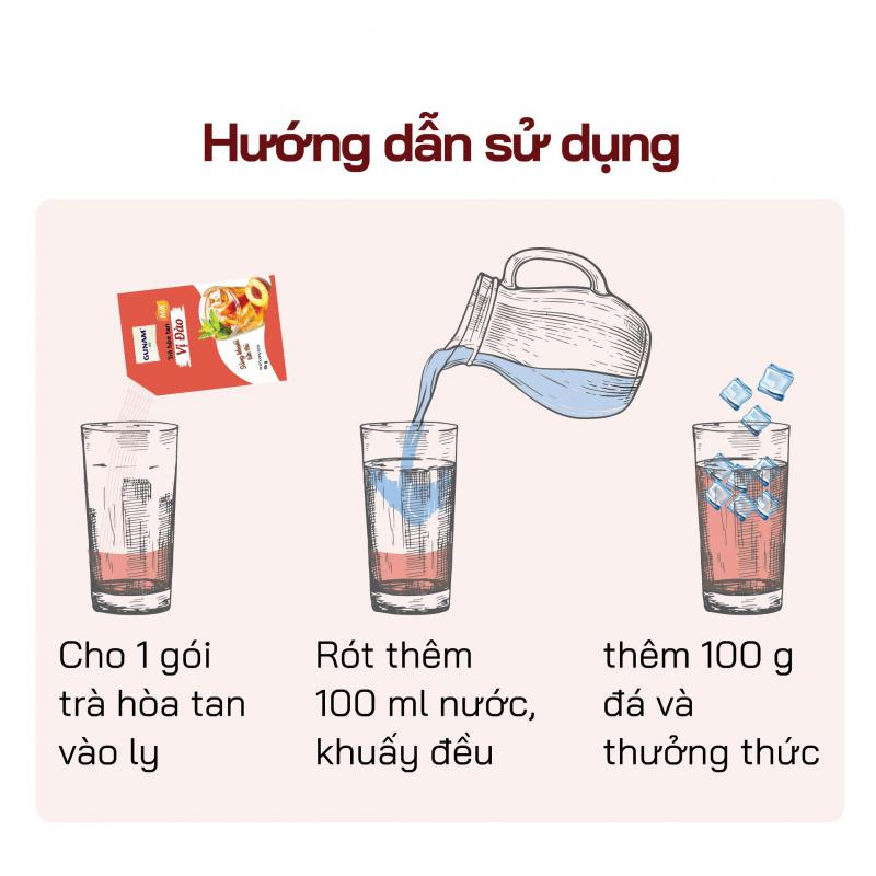 Combo 2 Hộp Trà Đào GUNAM