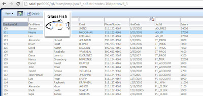 Deploy ADF Applacition On GlassFish Server 