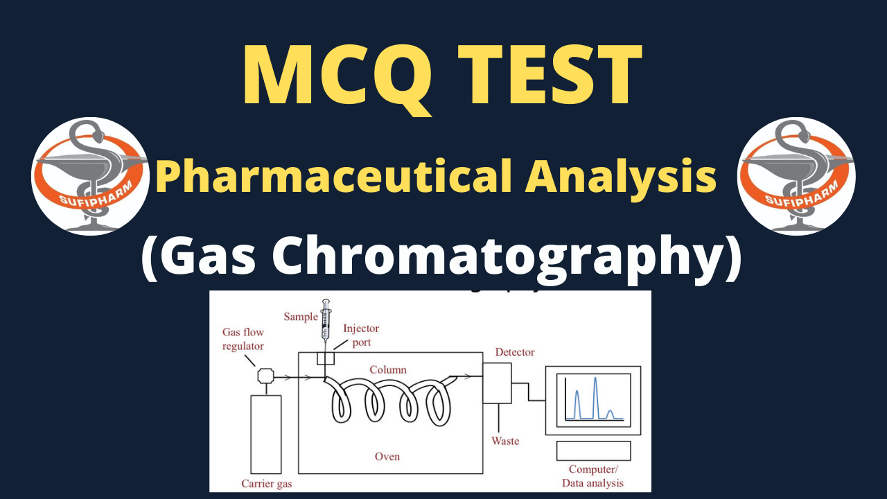 MCQ Test on Gas Chromatography