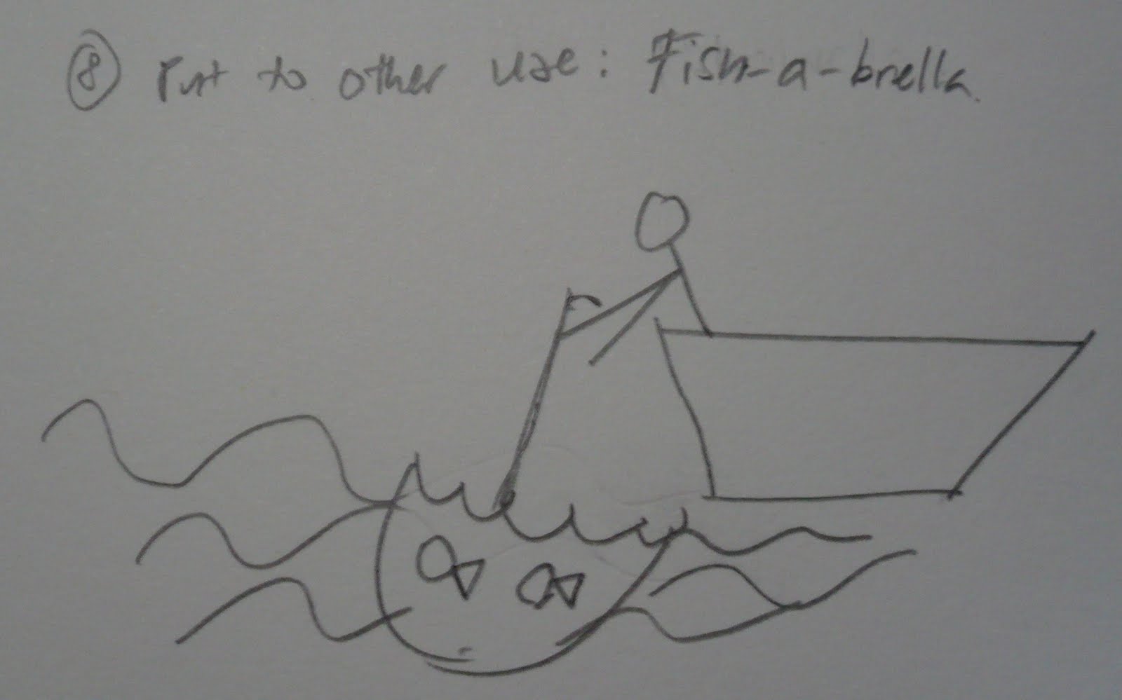 Creative Thinking SCAMPER Umbrella