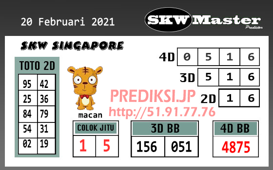 Prediksi Togel Sgp Sabtu 20 Februari 2021 Bocoran Sgp Prediksi Jp