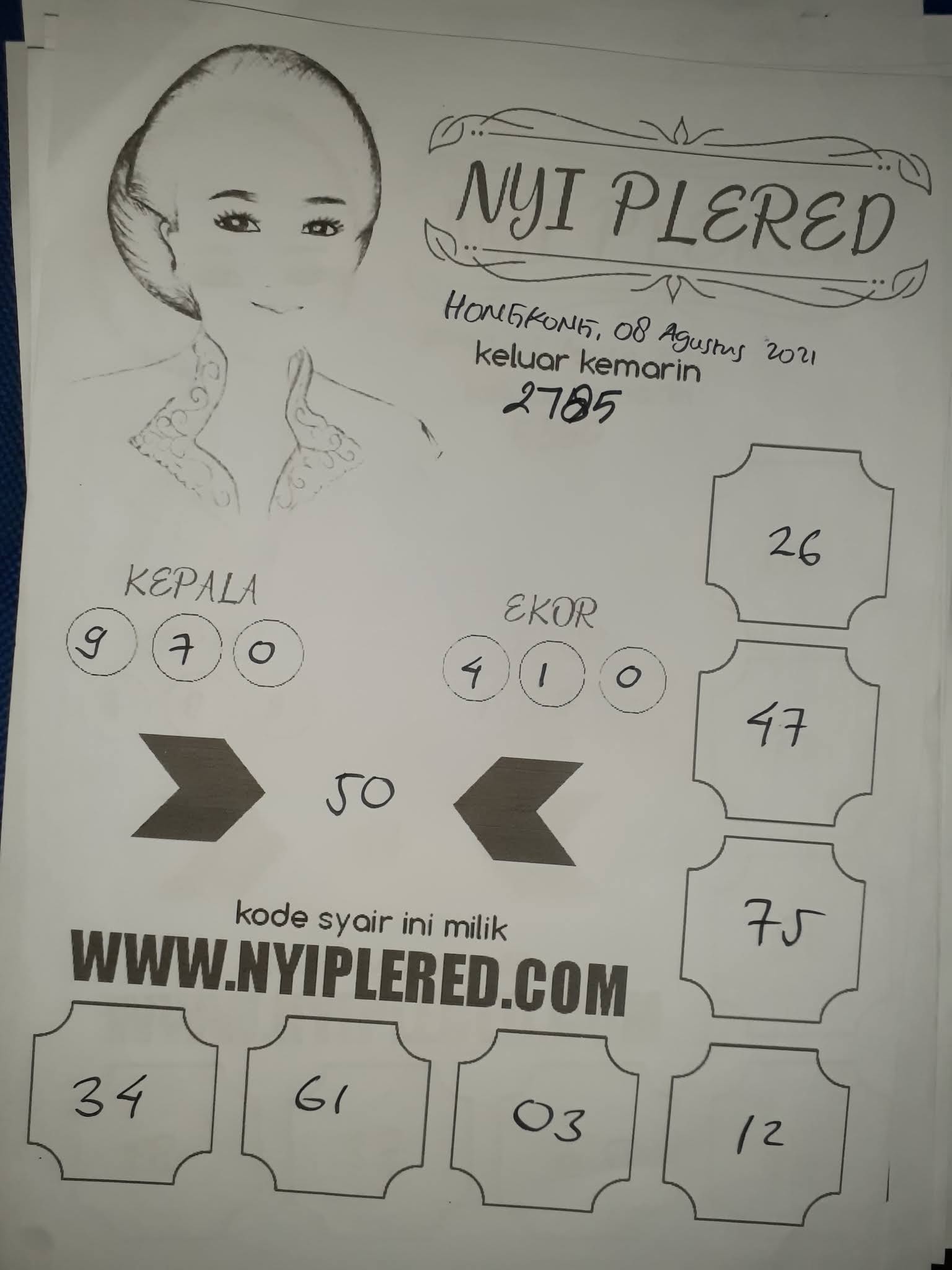 Kode Syair Petruk Hongkong Minggu 08 Agustus 2021 Syair Petruk