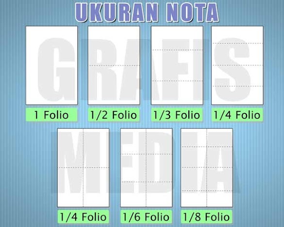 Ukuran Nota Kecil