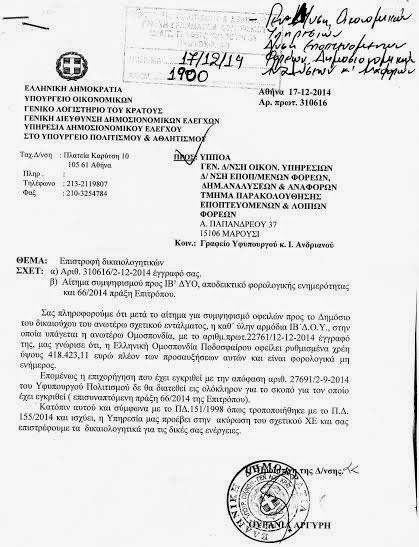 Σκάνδαλο με ΕΠΟ! (pics)