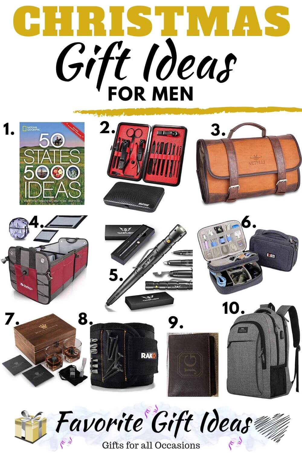 Best Christmas Gift Ideas For Men 2019