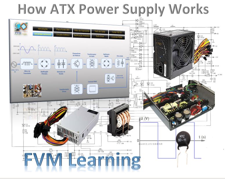 How Switched Mode Power Supply Works SMPS ATX FVML
