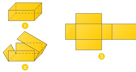 Rangkuman Soal Matematika Pembuktian Rumus Luas Permukaan Balok Beserta Cara Menghitung Dan Soalnya Rumus Singkat Ilmiah Rangkuman Soal Matematika Pembuktian Rumus Luas Permukaan Balok Beserta Cara Menghitung Dan Soalnya Rumus Singkat Ilmiah