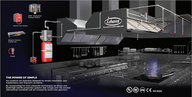 Fire Alarm Training Course