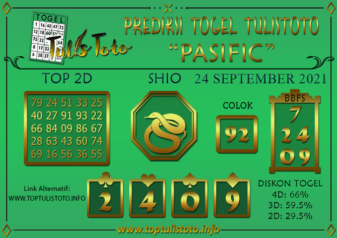 Prediksi Togel PASIFIC TULISTOTO 24 SEPTEMBER 2021