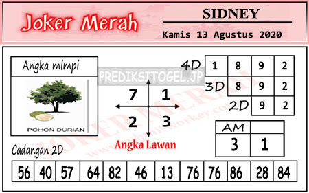 Prediksi Joker Merah Kamis 13 Agustus 2020
