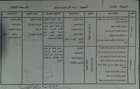 خريطة اللغة العربية نواتج التعلم الصف الرابع الابتدائي الترم الاول %25D8%25AE%25D8%25B1%25D9%258A%25D8%25B7%25D8%25A9%2B%25D9%2586%25D9%2588%25D8%25A7%25D8%25AA%25D8%25AC%2B%25D8%25A7%25D9%2584%25D8%25AA%25D8%25B9%25D9%2584%25D9%2585%2B%25D9%2584%25D9%2585%25D9%2586%25D9%2587%25D8%25AC%2B%25D8%25A7%25D9%2584%25D9%2584%25D8%25BA%25D8%25A9%2B%25D8%25A7%25D9%2584%25D8%25B9%25D8%25B1%25D8%25A8%25D9%258A%25D8%25A9%2B%25D9%2584%25D9%2584%25D8%25B5%25D9%2581%2B%25D8%25A7%25D9%2584%25D8%25B1%25D8%25A7%25D8%25A8%25D8%25B9%2B%252810%2529