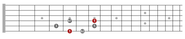 how to create pentatonic scales