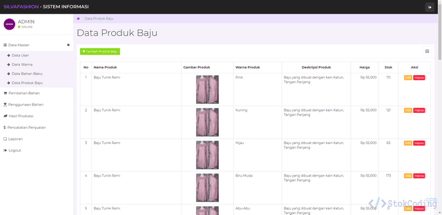 Aplikasi Penjualan Konveksi Berbasis Web (Codeigniter)