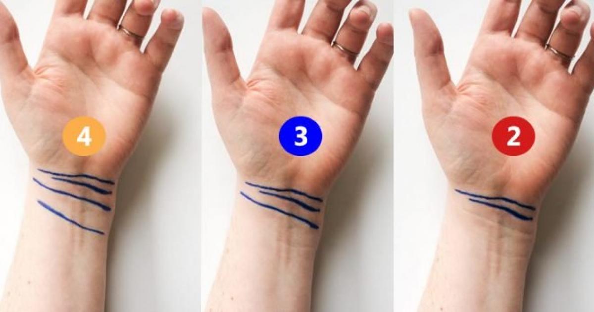 Se você tem menos de 4 linhas em seu pulso, você deve ler isso