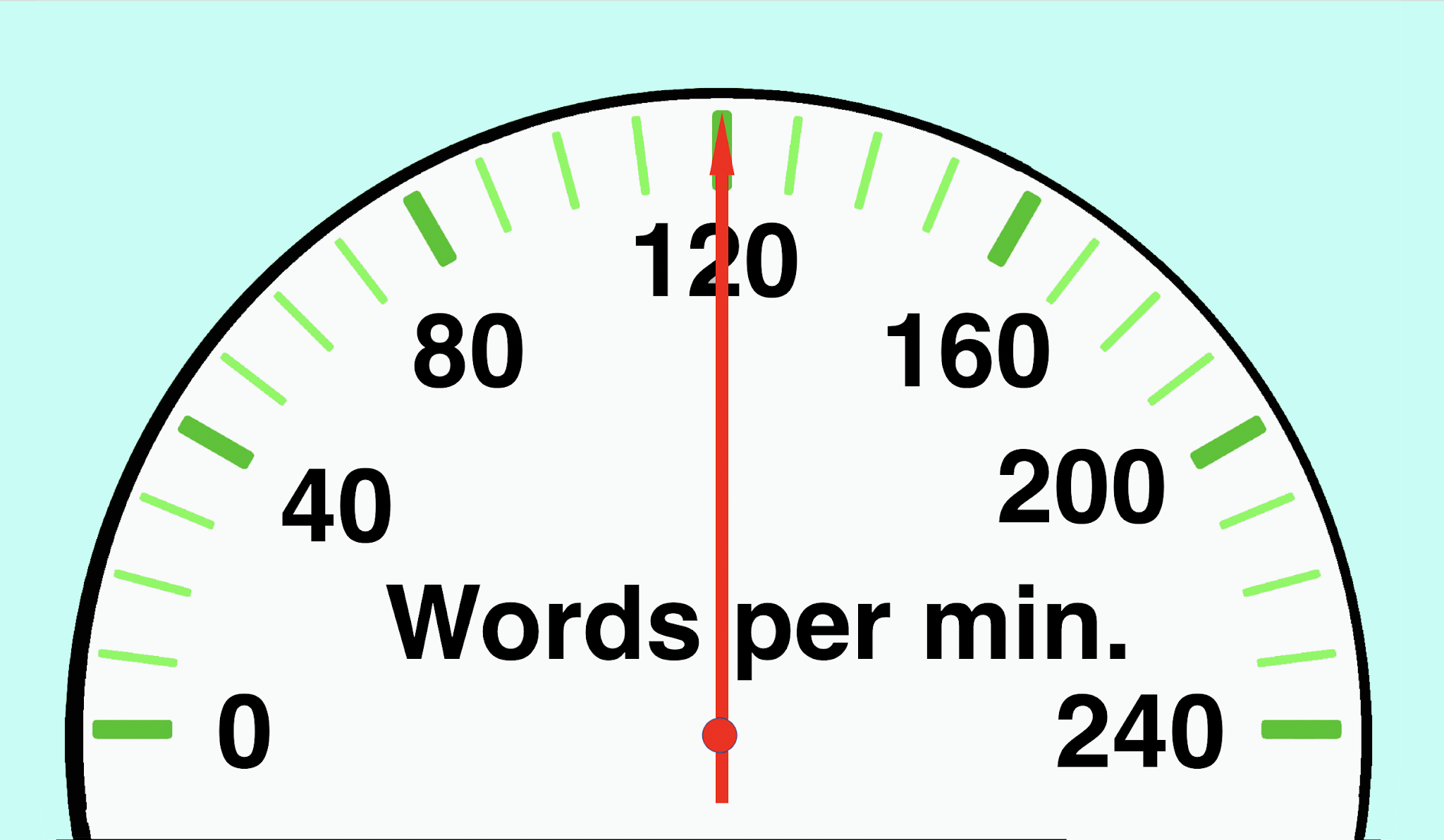 speaking words per minute speech