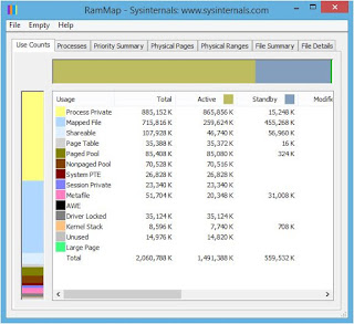 برنامج, لعرض, تفاصيل, البرامج, والتطبيقات, التى, تستهلك, مساحة, ذاكرة, الكمبيوتر, RAMMap, اخر, اصدار