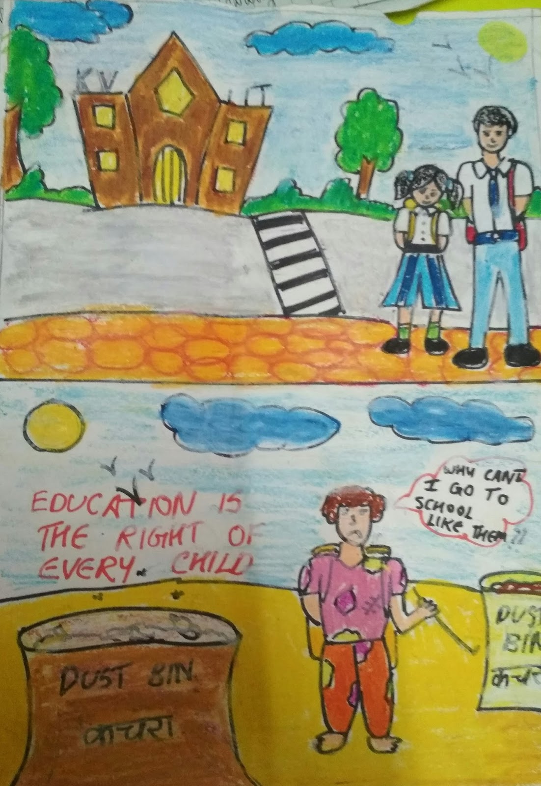EDUCATION IS THE RIGHT OF EVERY CHILD POSTER MAKING
